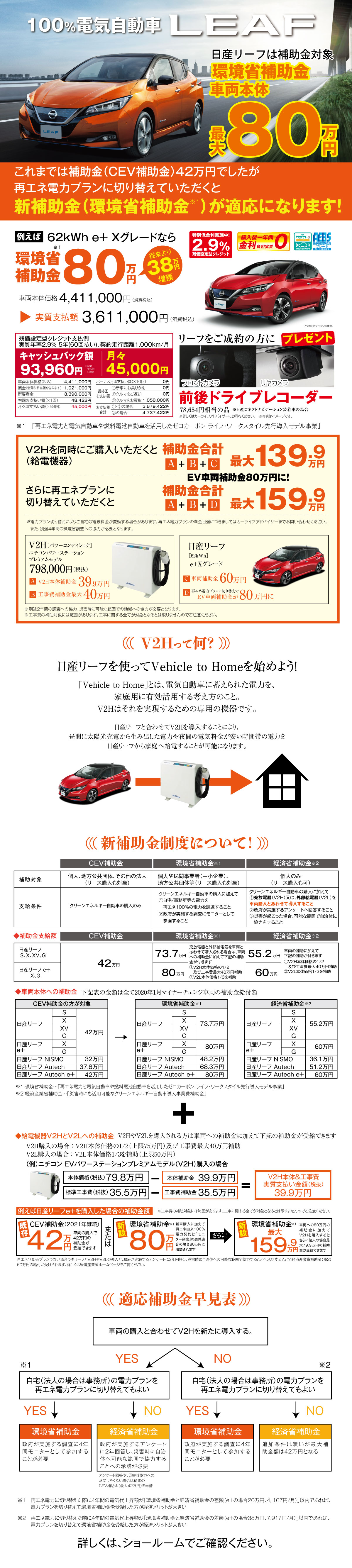 茨城日産自動車株式会社 リーフは補助金対象最大80万円