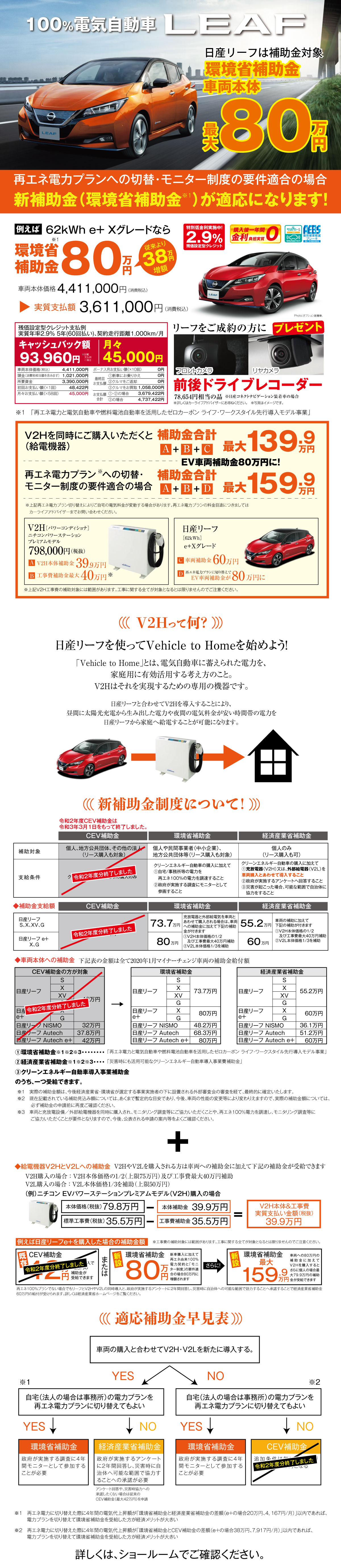 茨城日産自動車株式会社 リーフは補助金対象最大80万円