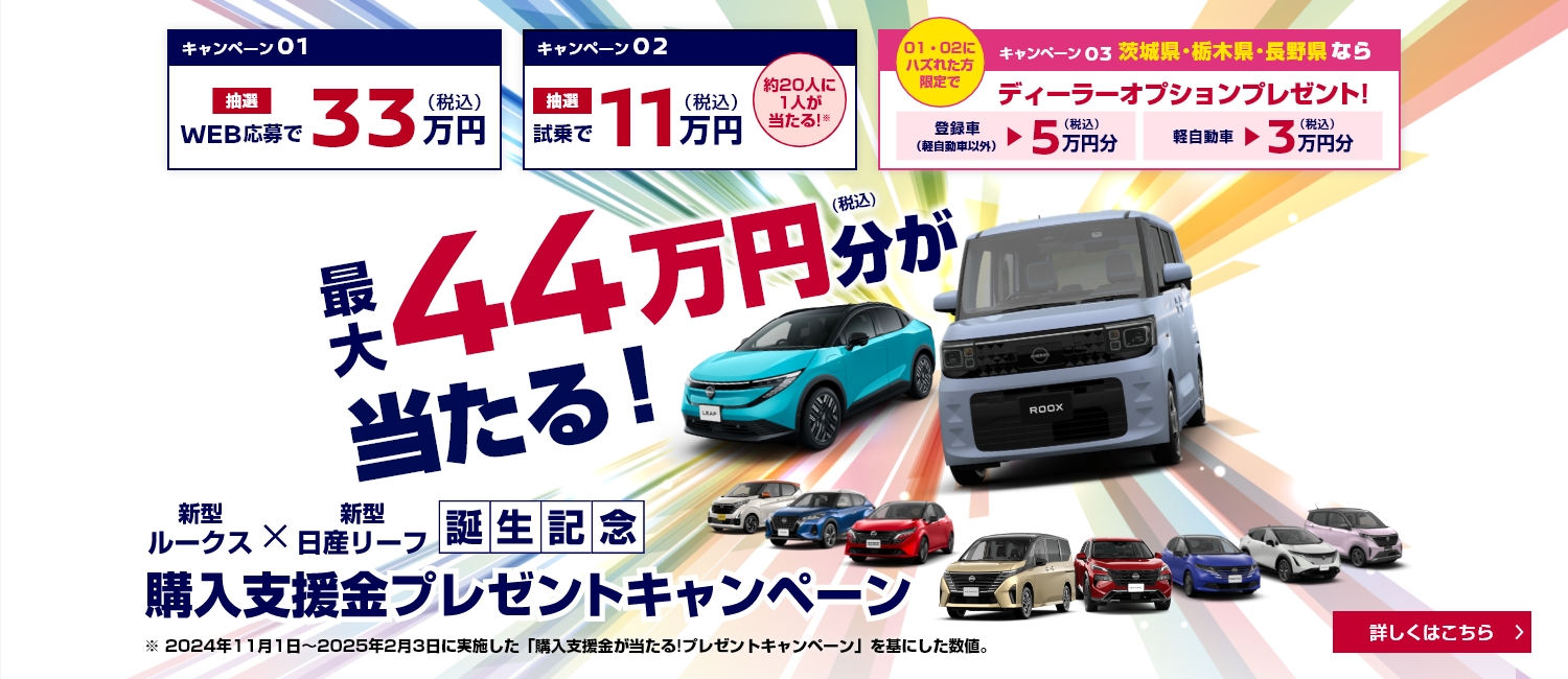 購入支援金プレゼント