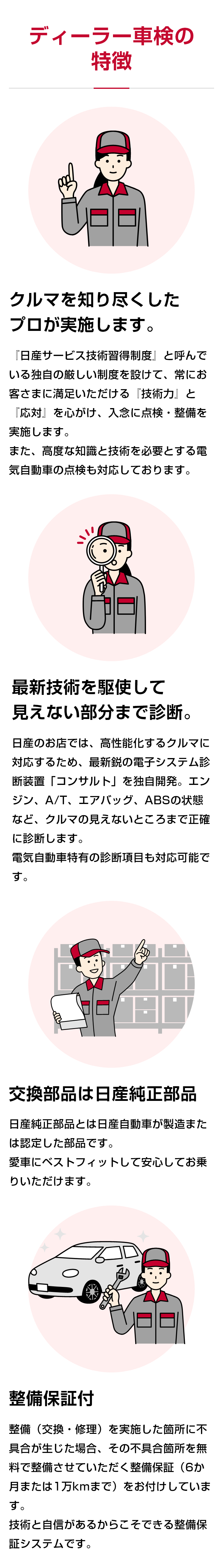 ディーラー車検の特徴